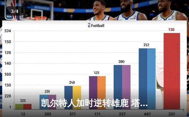 凯尔特人加时逆转雄鹿 塔图姆36+12+8率队夺赛点 - 3